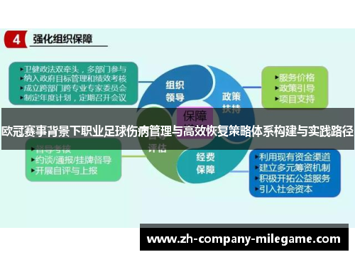 欧冠赛事背景下职业足球伤病管理与高效恢复策略体系构建与实践路径