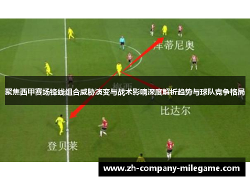 聚焦西甲赛场锋线组合威胁演变与战术影响深度解析趋势与球队竞争格局