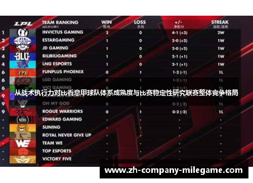 从战术执行力对比看意甲球队体系成熟度与比赛稳定性研究联赛整体竞争格局