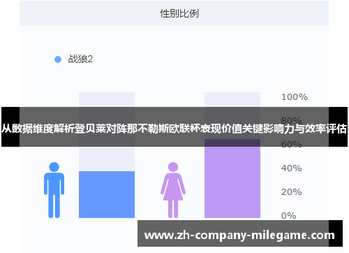从数据维度解析登贝莱对阵那不勒斯欧联杯表现价值关键影响力与效率评估