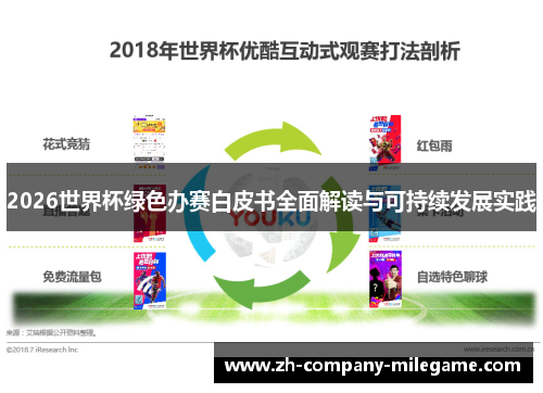 2026世界杯绿色办赛白皮书全面解读与可持续发展实践