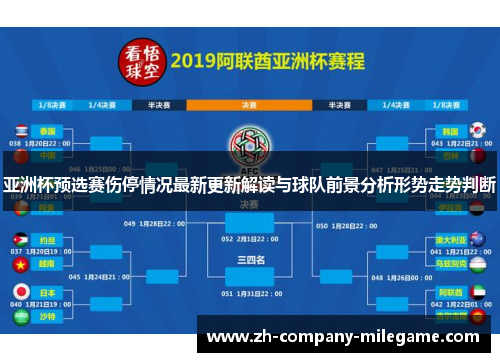 亚洲杯预选赛伤停情况最新更新解读与球队前景分析形势走势判断